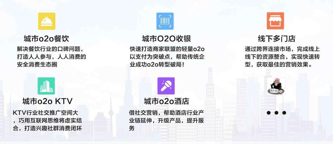 行业o2o商圈服务平台